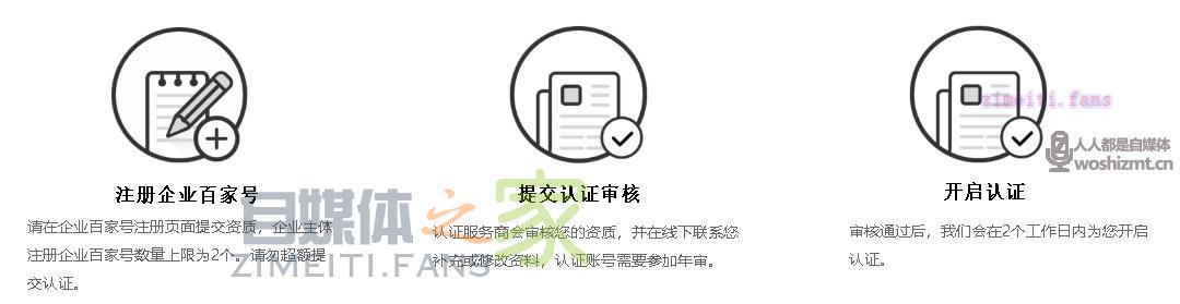 百家号蓝V认证的企业号有什么权益? 20220331032747-62451fb3e8237.jpg
