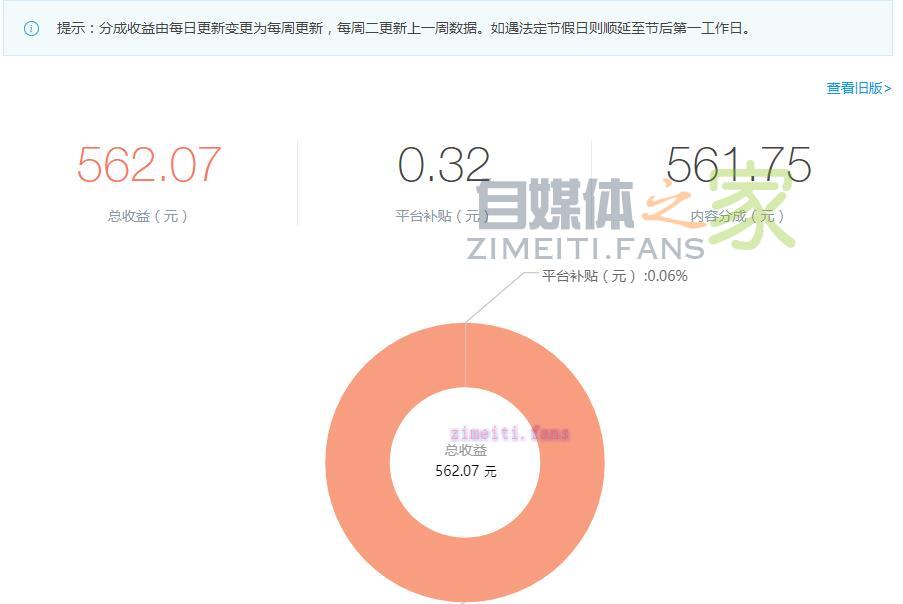 企鹅号全新分成策略（试运行）上线-自媒体之家