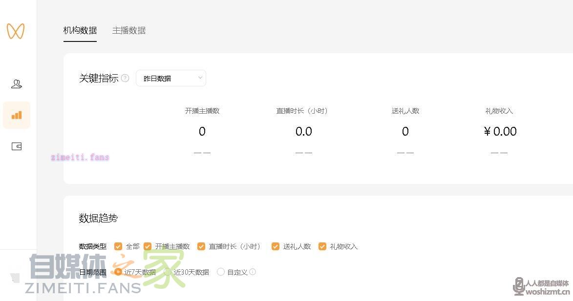 视频号机构后台可以查看哪些数据? 20220331040727-624528ffb02b0.jpg