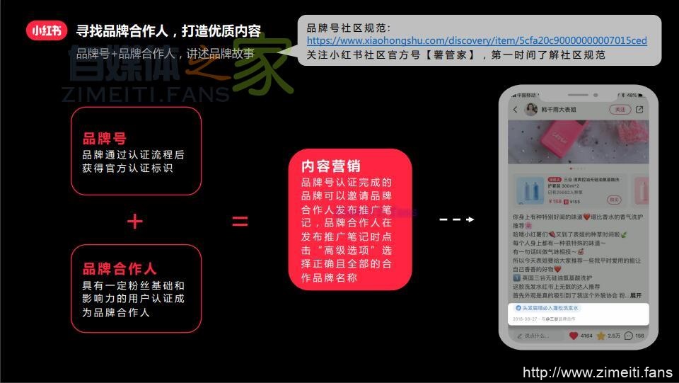 小红书推广笔记操作指南 20220410050432-62526560e237e.jpg