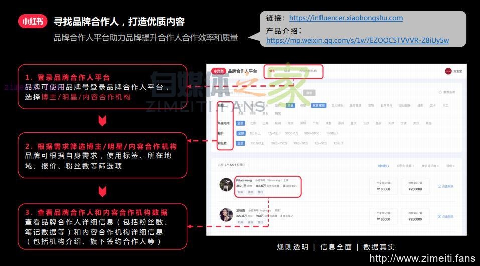 小红书推广笔记操作指南 20220410050433-6252656117b98.jpg