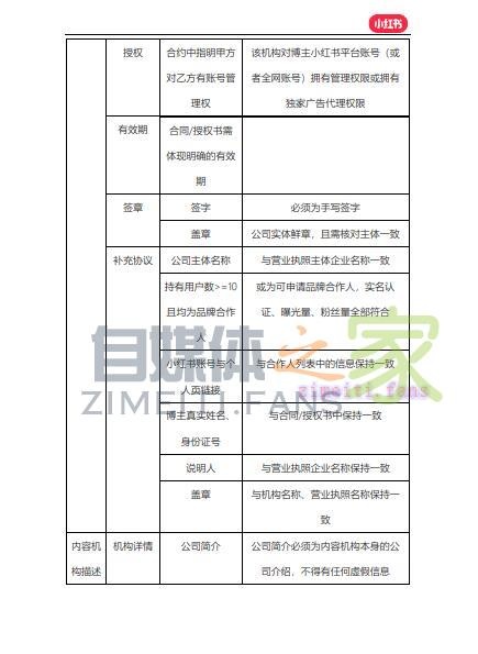 怎么入驻成为小红书MCN机构? 20220410050439-625265677d12a.jpg