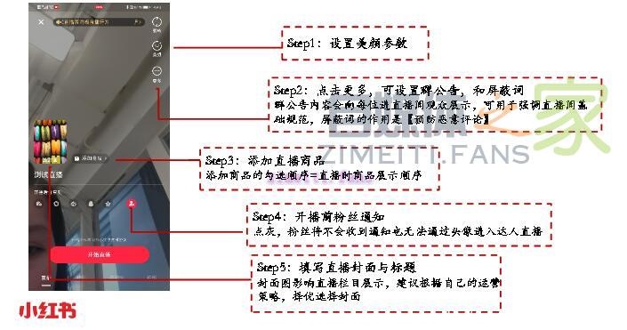 小红书app直播如何开播
