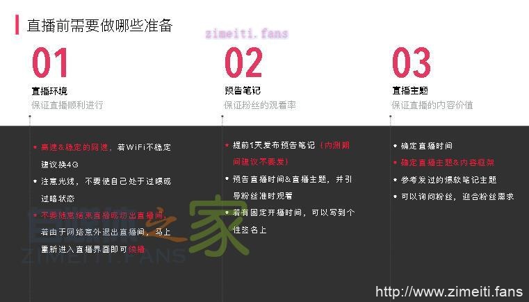 小红书直播操作指南