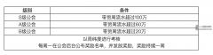 2020年陌陌直播电商Q3公会政策-自媒体之家